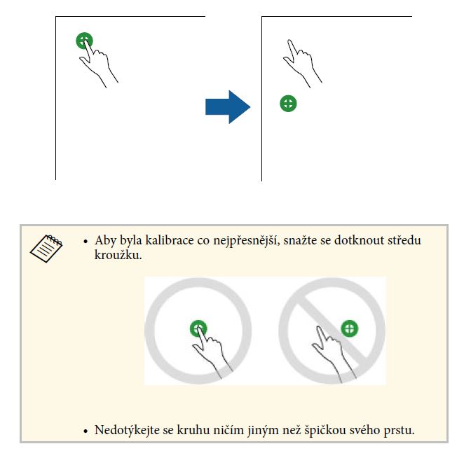 V levém horním rohu promítaného obrazu se zobrazí blikající zelený kroužek. Dotkněte se středu kroužku špičkou pera.