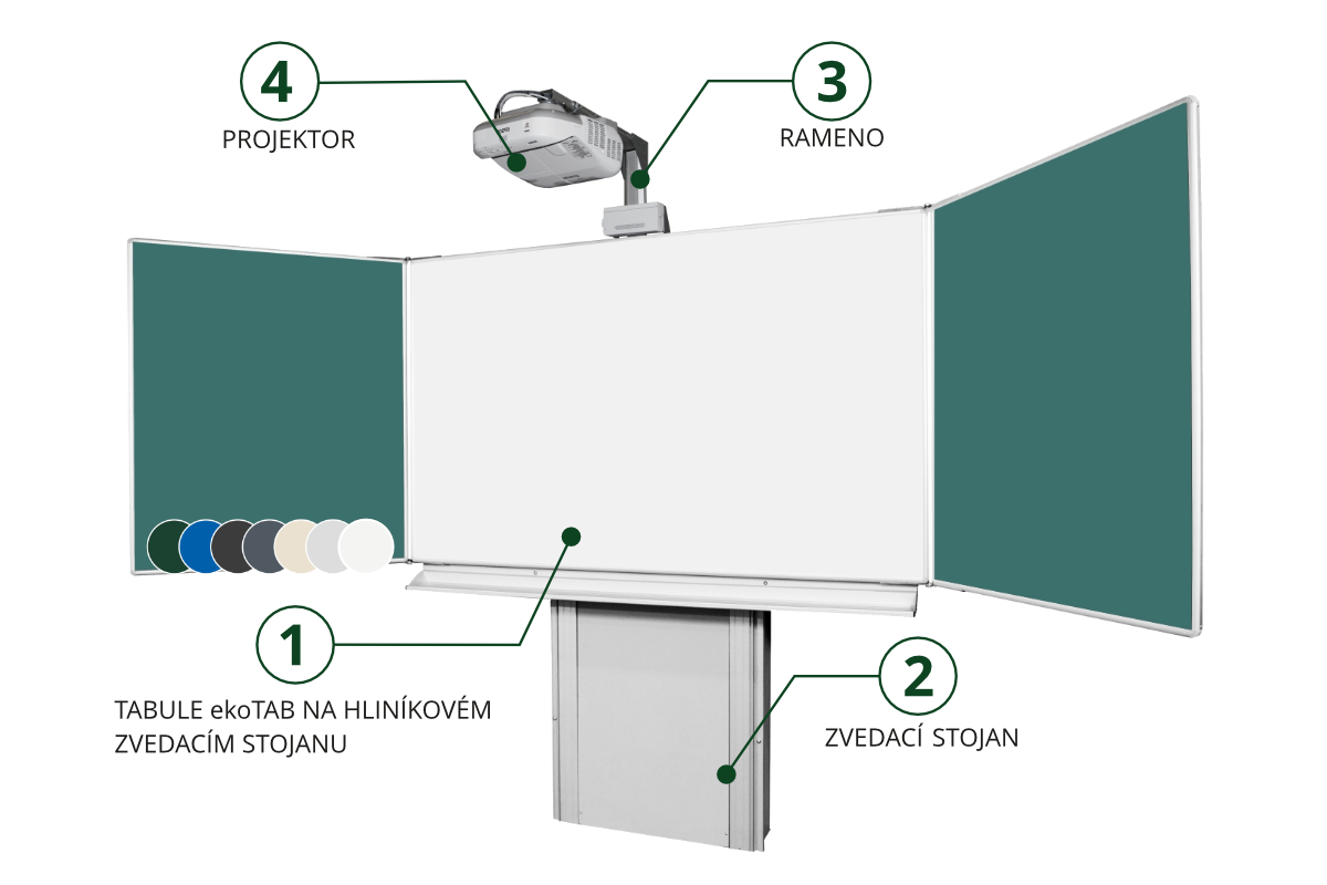 Grafické zobrazení modulárního řešení ekoTAB.