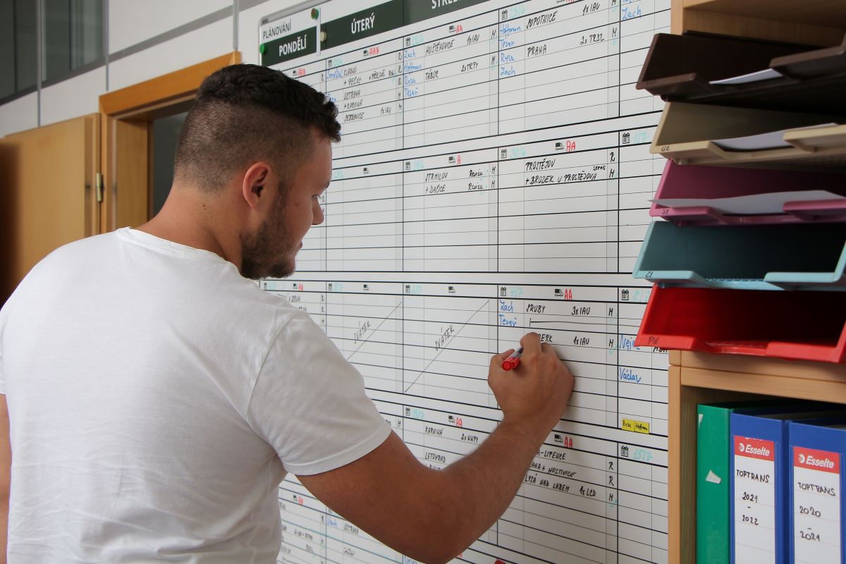 Plánovací tabule: Skvělý pomocník pro efektivní organizaci