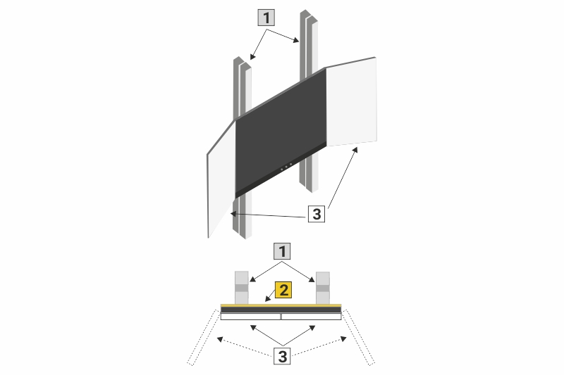 Interaktivní sestava LCD panel na PYLONU AL s křídly  Interaktivní sestava na zvedacím systému PYLON AL - LCD 65
