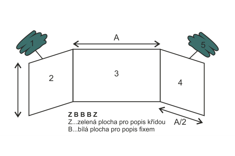Školní tabule TRIPTYCH ZBBBZ na stojanu Třídílná magnetická keramická tabule ekoTAB 200x120 na stojanu zvedacím. #3