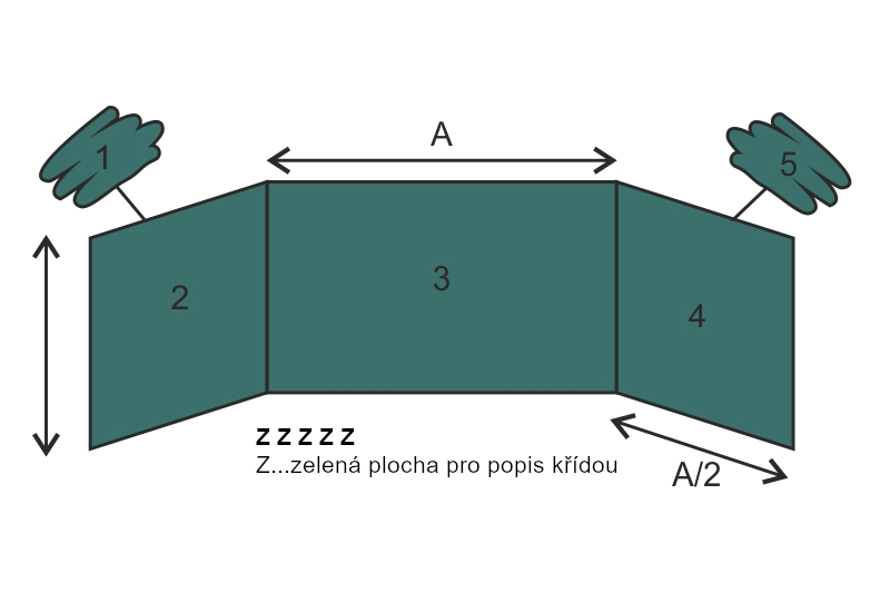 Školní tabule na křídy TRIPTYCH - ZZZZZ Třídílná zelená magnetická keramická tabule ekoTAB 180x120. #3