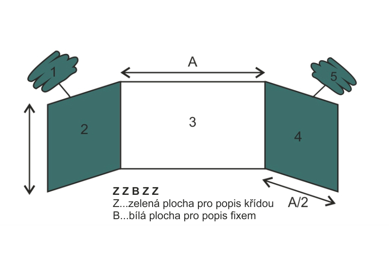 Školní tabule na fixy a křídy TRIPTYCH - ZZBZZ Třídílná magnetická keramická tabule ekoTAB 180x120. #3