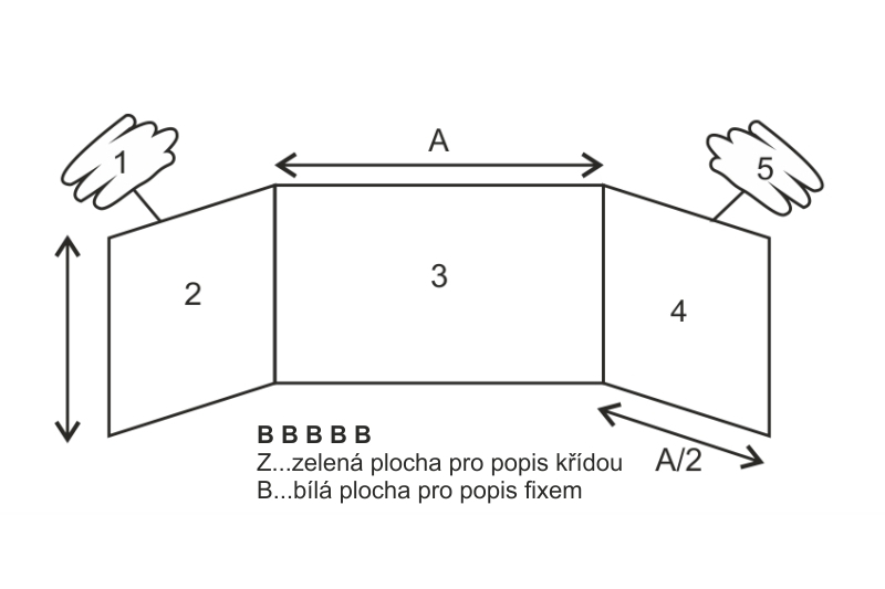 Školní tabule na fixy TRIPTYCH - BBBBB Třídílná bílá magnetická keramická tabule ekoTAB 200x100. #3
