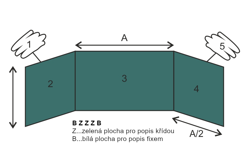 Školní tabule TRIPTYCH Fine na pylonech - BZZZB Třídílná tabule na fixy a křídy Fine 200x100 na pylonovém zvedacím systému. #3