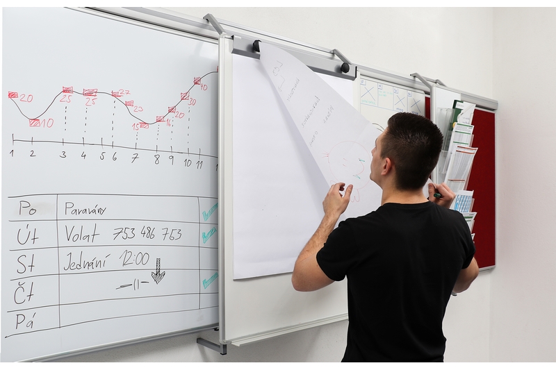 Keramický flipchart pro lištový systém Flipchart ekoTAB magnetický 75x120 určený pro lištový systém s horizontálním posunem. #3