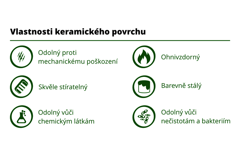 Keramická tabule na fixy ekoTAB MANAŽER K béžový Béžová magnetická tabule na fixy ekoTAB 180x120. #7