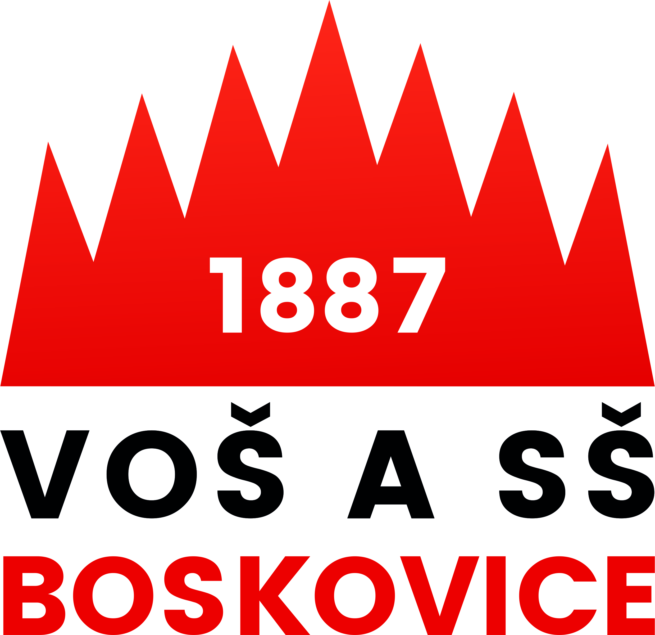 Vyšší odborná škola a střední škola Boskovice